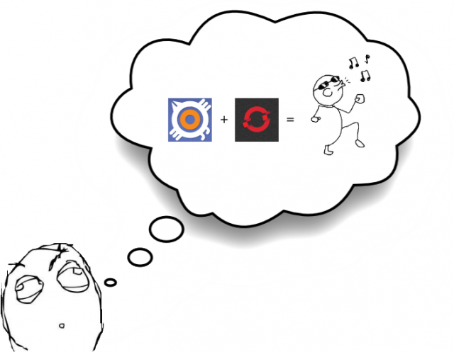 YourTrack and Openshift