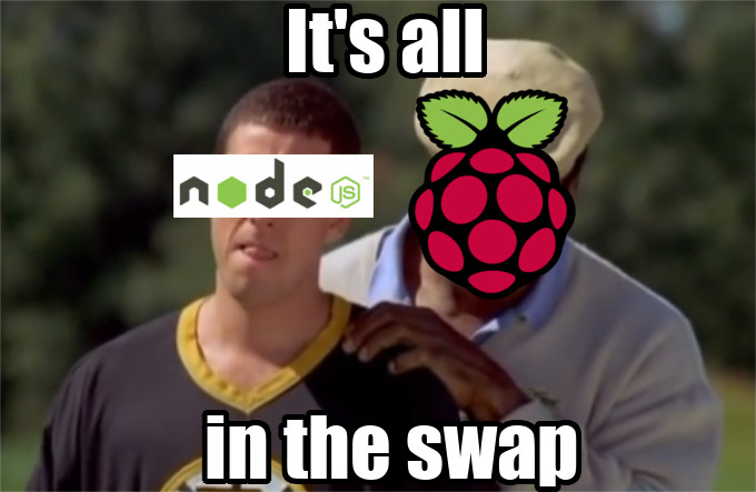 It is all in the swap